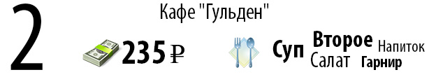 2 место: Кафе "Гульден"
