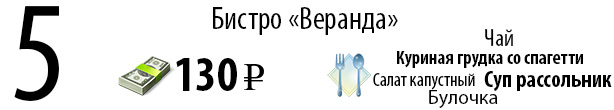 5 место. Бистро «Веранда»