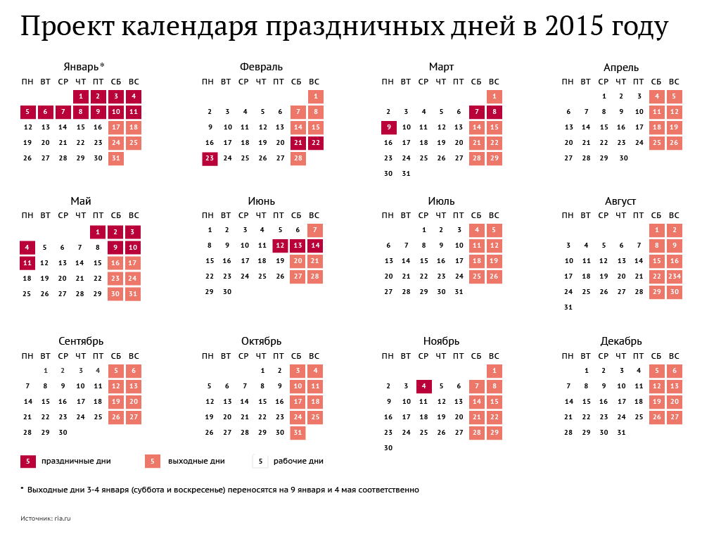 Сколько лет празднику 8 марта лет