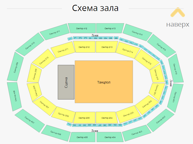 Петербург. Один сплошной танцпол.