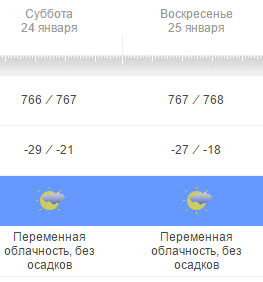 Мелеуз